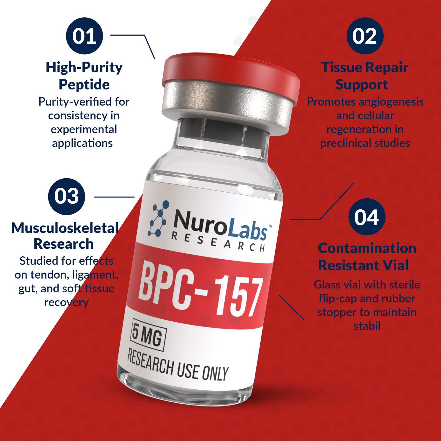 BPC-157 5mg research peptide vial with benefits – NuroLabs blue/red design